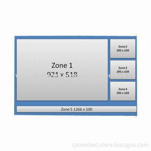 AD Server with Remotely Monitoring, Scheduling Features